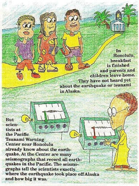 How does this image help the reader to understand seismographs?-example-1