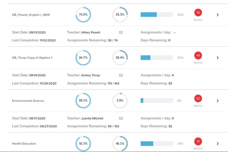 Someone end me- :) When you have 153 missing assignments cause you watched anime instead-example-1