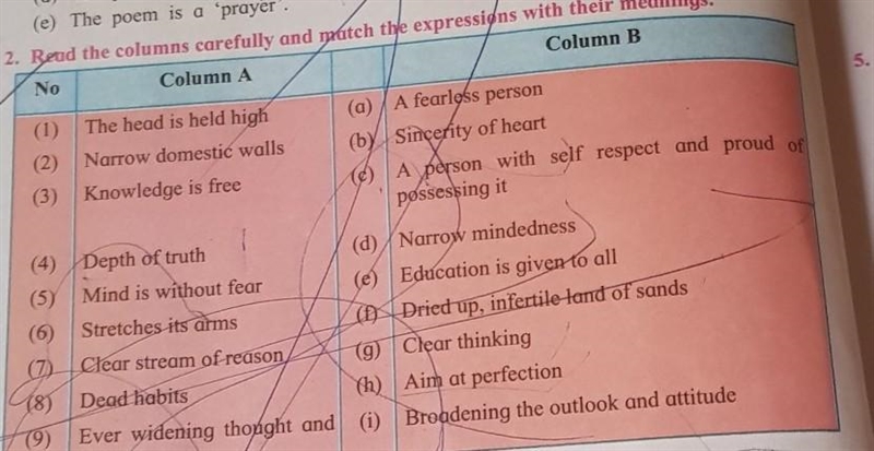 2. Read the columns carefully and match the expressions with their meanings. Column-example-1