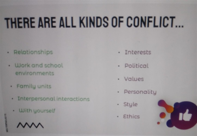 Please help Decide which TYPE of conflict is represented You recently purchased a-example-1