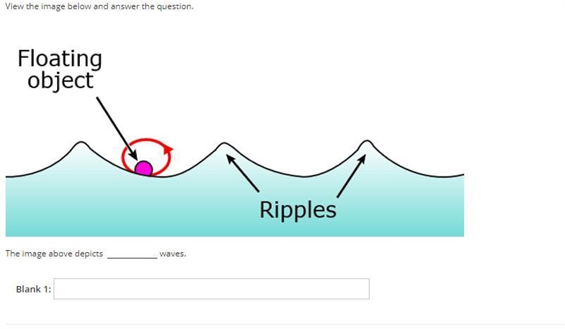 HELP NEEDED ASAP I AM CONFUSED PLEASE HELP :(-example-3