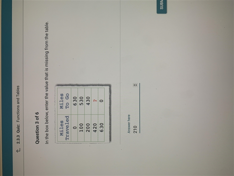 In the box below, enter the value that is missing from the table. Someone please help-example-1