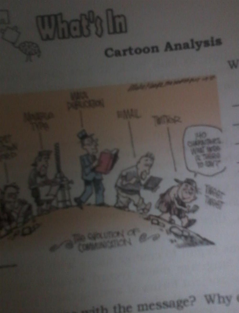 What symbolisms are used in this cartoons?​-example-1