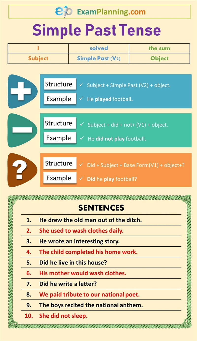 Read the conversation and complete with the verbs given in the Simple Past Tense. Leia-example-1