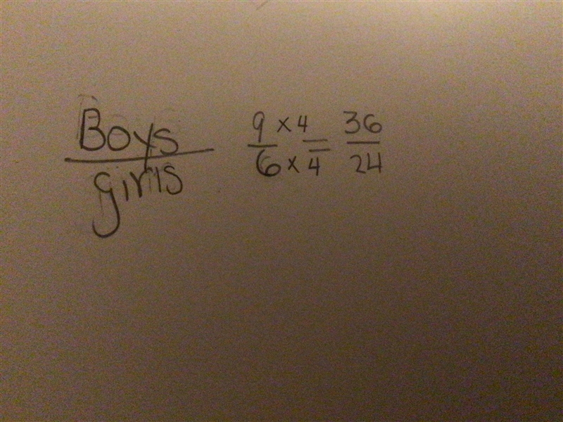 the ratio of boys to girls in gym class was 9 to 6. If there were 36 boys, how many-example-1