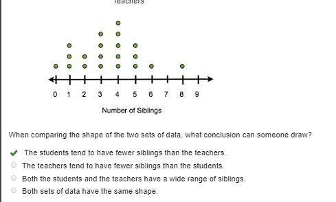 A group of seventh graders and a group of teachers at a local middle school were asked-example-1