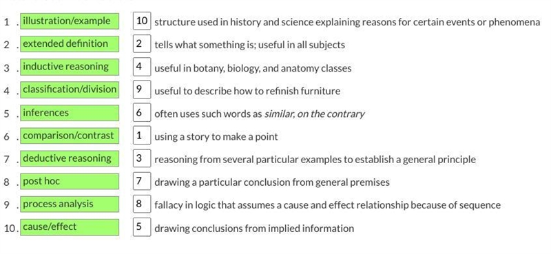 Match the definition to the term. TERMS A. illustration/example B. classification-example-1