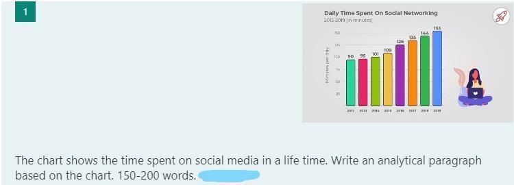 The chart shows the time spent on social media in a life time. Write an analytical-example-1