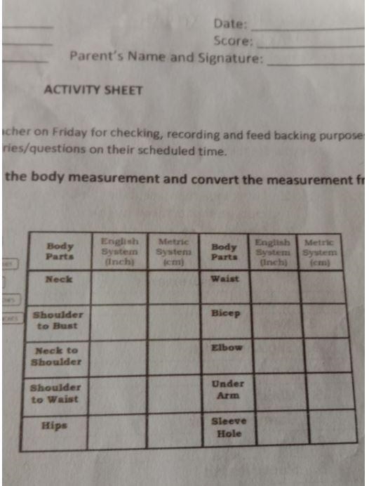 learning task 3 TLE:using the illustration below,record the body measurement and convert-example-1