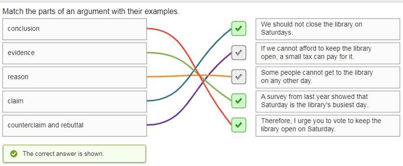 Match the parts of an argument with their examples. conclusion We should not close-example-1