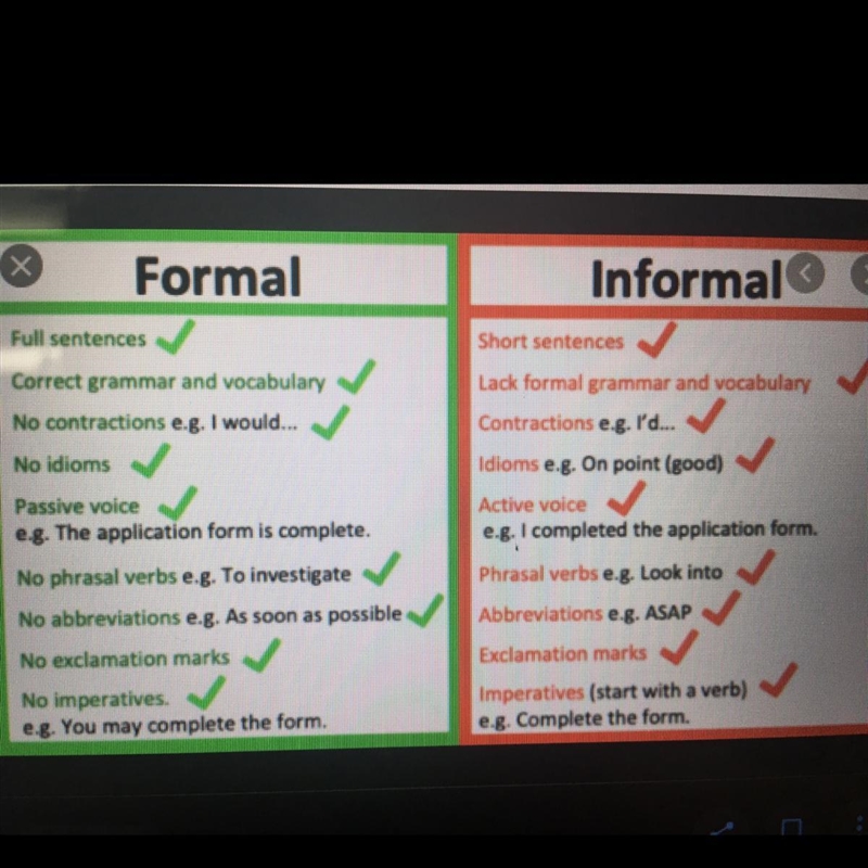 What is formal or informal language? (Group Discussion Project Question)-example-1