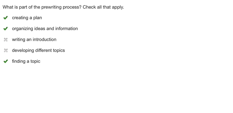 What is part of the prewriting process? Check all that apply. creating a plan organizing-example-1