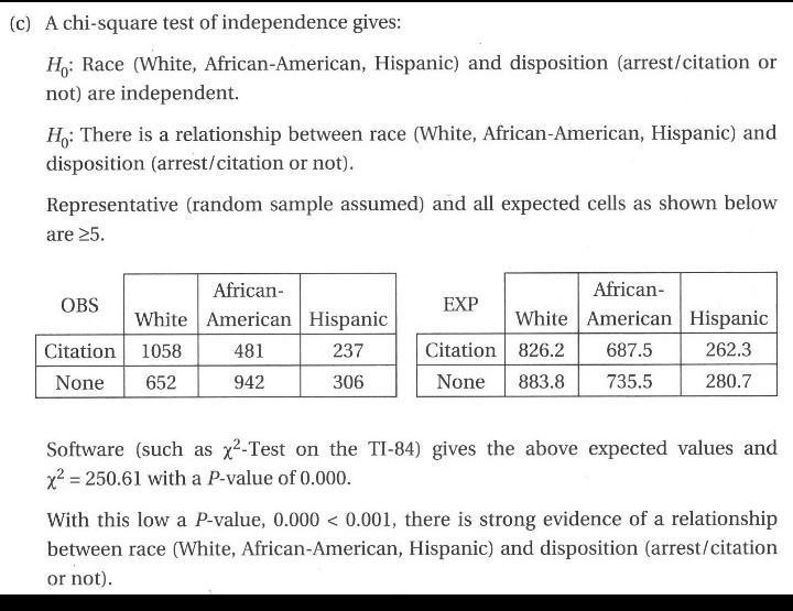 Voter Registration in the South: 1960: White: 61.1% African American: 29.1% 1970: White-example-2