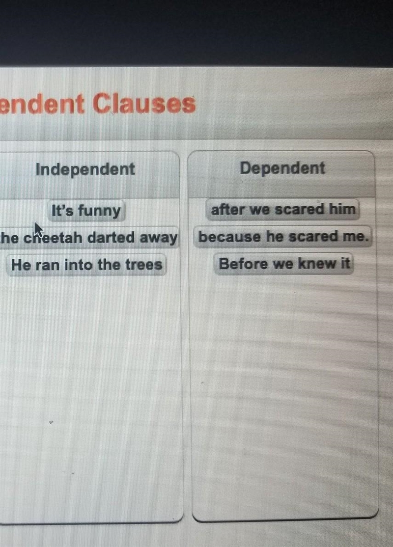 Sort independent and dependent clause Before we knew it , the cheetah darted away-example-1