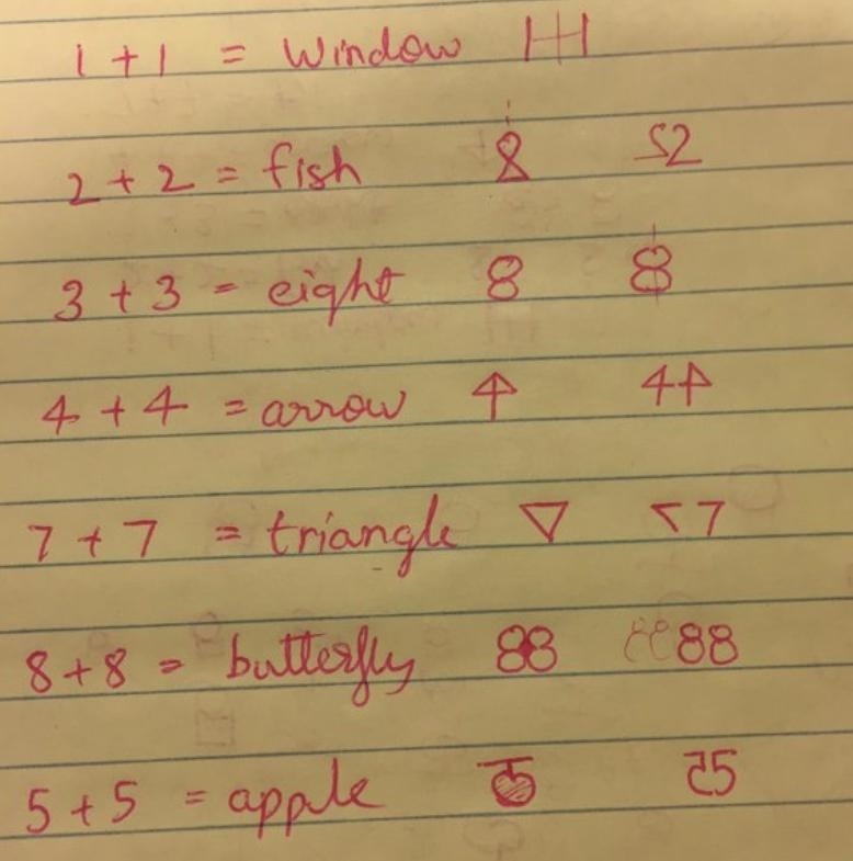 What does 5+5= equal if you use the same logic from 1+1=window, 2+2=fish, 3+3=eight-example-1