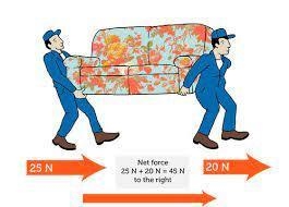 what will be the net force of the object if a boy and a girl pull the heavy crate-example-1