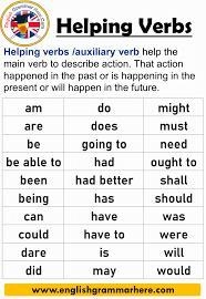 Helping verbs for”Are you going to buy me a coke?”-example-1