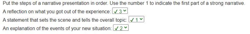 Put the steps of a narrative presentation in order. Use the number 1 to indicate the-example-1