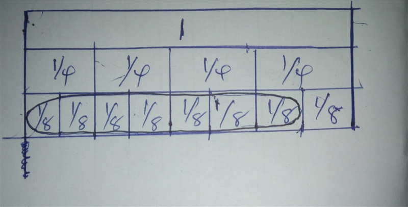 The fraction bars represent which equation? A fraction bar is labeled 1. Underneath-example-1