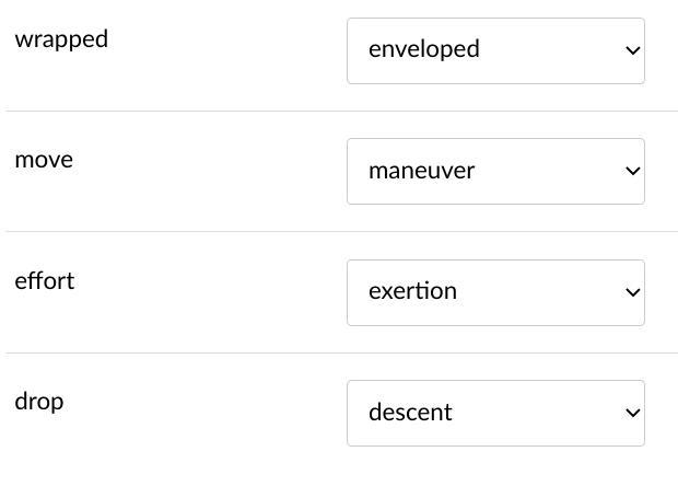 Match the synonyms to the underlined words in these sentences from Jack London's &quot-example-1