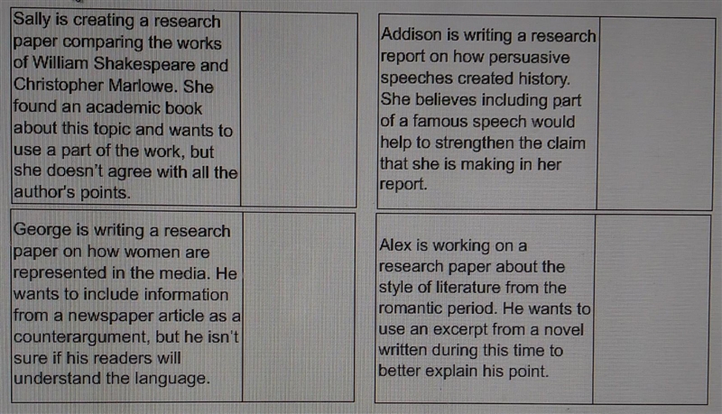 When should evidence be quoted directly and when should it be paraphrased? Identify-example-1