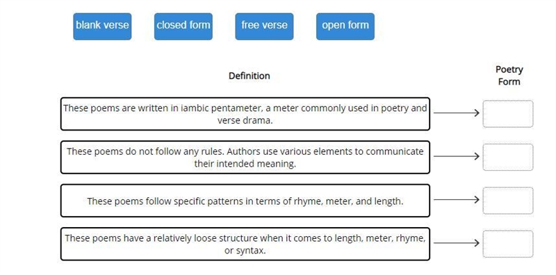 Drag the tiles to the correct boxes to complete the pairs. Match the correct poetry-example-1