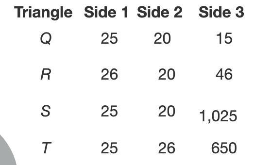 Which of the triangles described in the table is a right triangle? A. Q B. R C. S-example-1