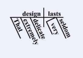 Study this diagram carefully, then choose the correct answer. Choose the sentence-example-1