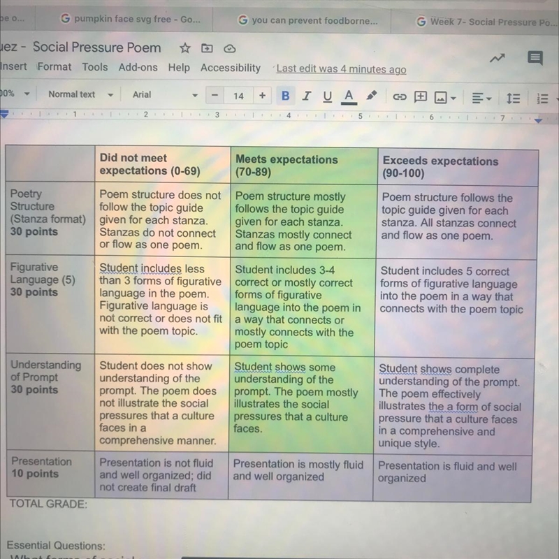 80 POINTS Write a poem about SOCIAL PRESSURE with 7 stanzas include 5 types of figurative-example-1