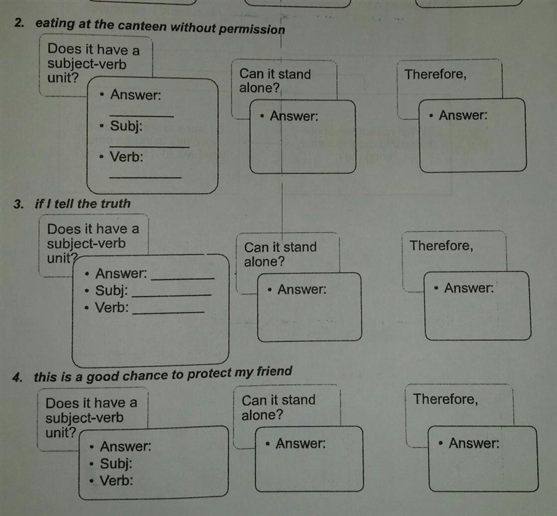 CHECK YOUR UNDERSTANDING Directions: Fill in the following graphic organizer with-example-1