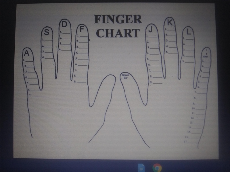 One more question, does anybody know what to put here, I have no idea ;-; Finger Chart-example-1