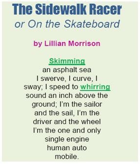 A synonym for skimming as used in this poem would be: a. Gliding b. Removing c. Stealing-example-1