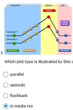 Help with Language arts plz?-example-1