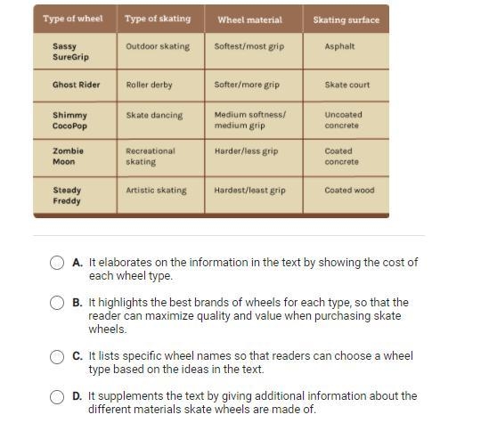 HELP ME PLZZ I NEED HELP WITH THIS!!-example-2