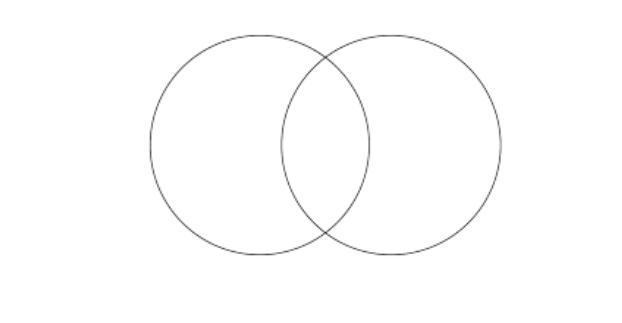 Create a Venn diagram comparing Lincoln and Jefferson. Create the diagram. Make a-example-1