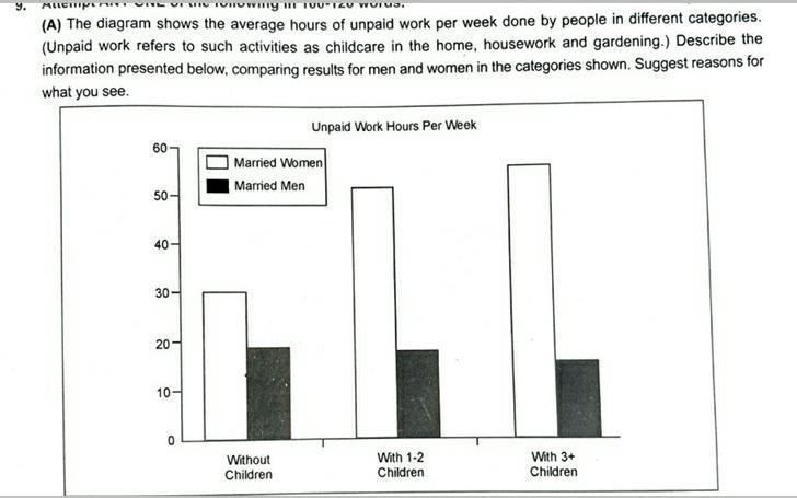 Cam someone pls help me with the analytical paragraph its due in like an hour​-example-1