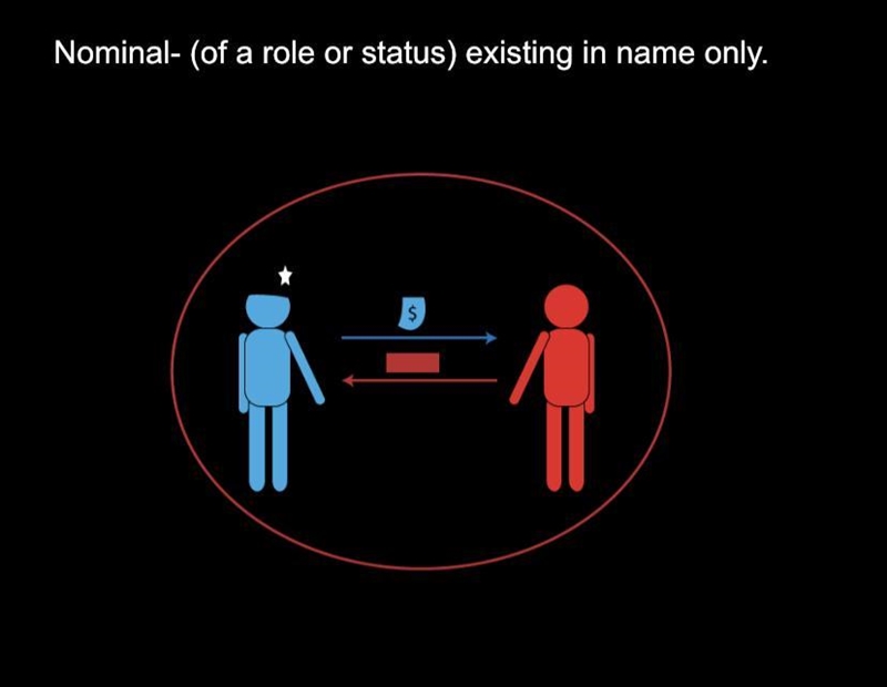 What sentence can i use that has the word “nominal” in it?-example-1