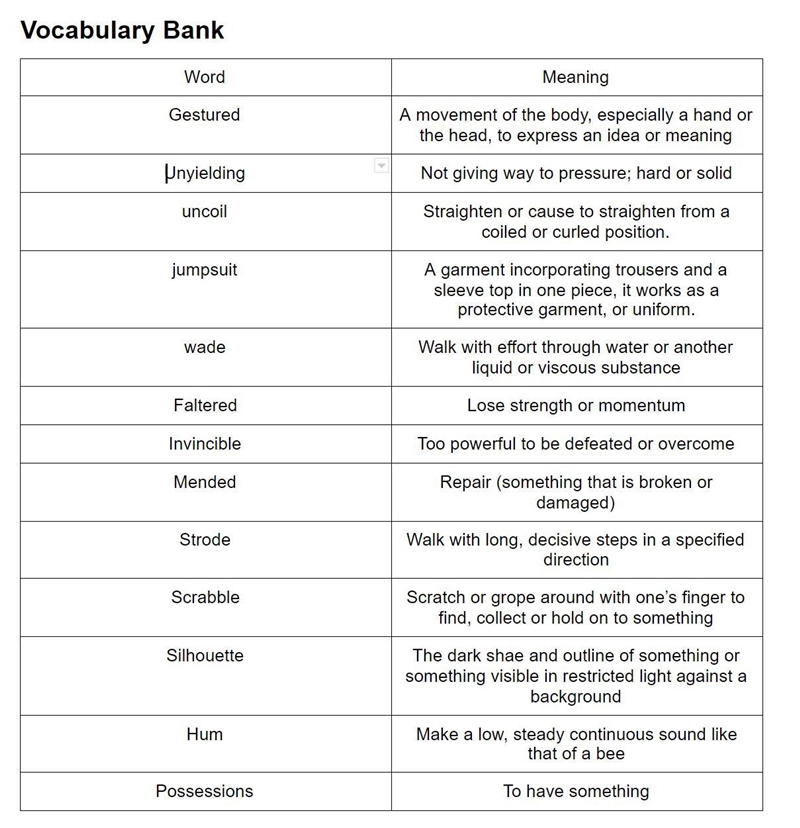 Write a paragraph using any 6 words from the following work bank.-example-1