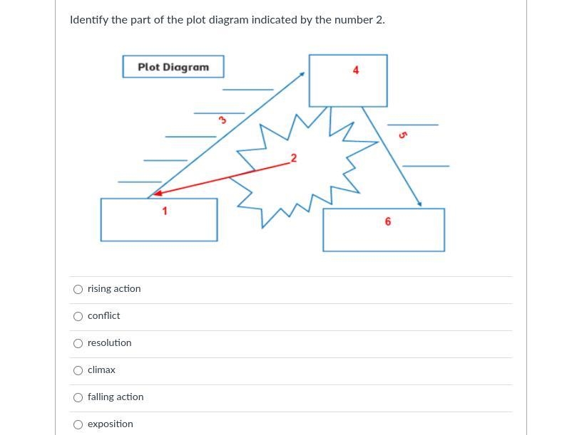 Please help pleaseee-example-1