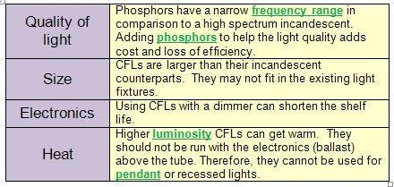 When previewing the table, what words should you take note of? Why would you take-example-1