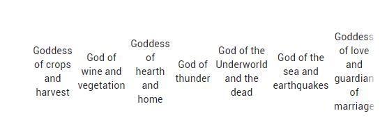 Please help ASP!! Match the Greek Gods and Goddesses to what they are known for Zeus-example-1