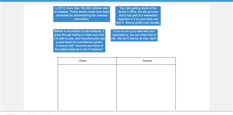 Drag each tile to the correct location on the table. Jacqueline is writing an essay-example-1