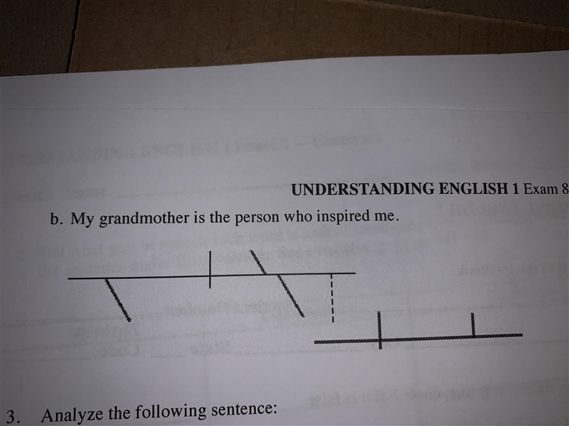 PLS HELPPPP i gotta put that sentence in the diagram but idk how! If someone could-example-1