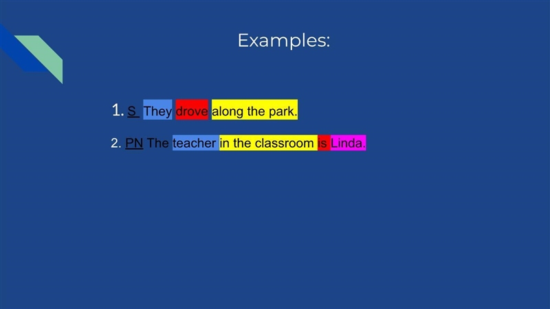 Struggling with Predicate Nominatives? I made a slideshow. And the rest will be continued-example-5