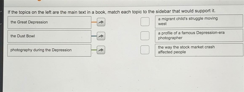 if the topics on the left are the main text in a book, match each topic to the sidebar-example-1