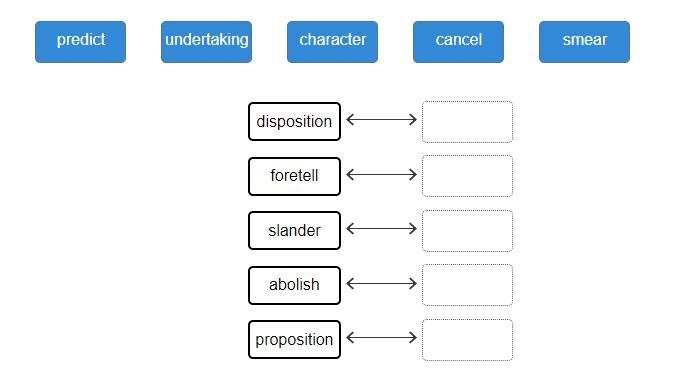 Drag the tiles to the correct boxes to complete the pairs. Match each word with its-example-1