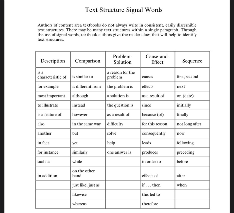 Texts having a cause-effect structure might contain signal words such as and .-example-1