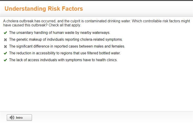 A cholera outbreak has occurred and the culprit is contaminated drinking water .which-example-1