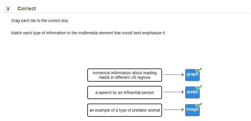 Match each type of information to the multimedia element that would best emphasize-example-1