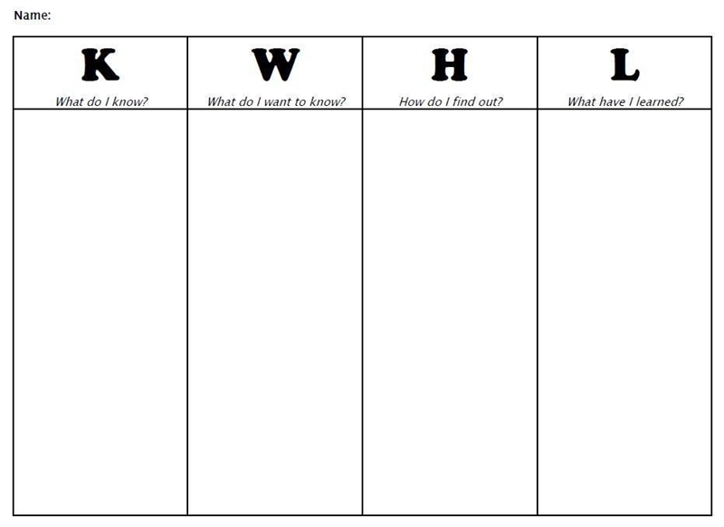 Please Help!!!! Make a KWHL chart of a natural phenomenon such as the Pitch Lake in-example-1